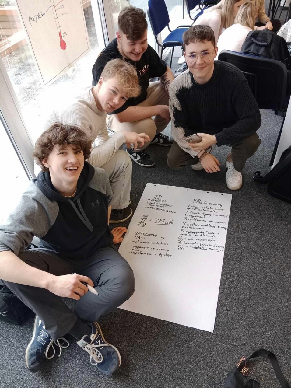 Projekt pt. Realny wpływ